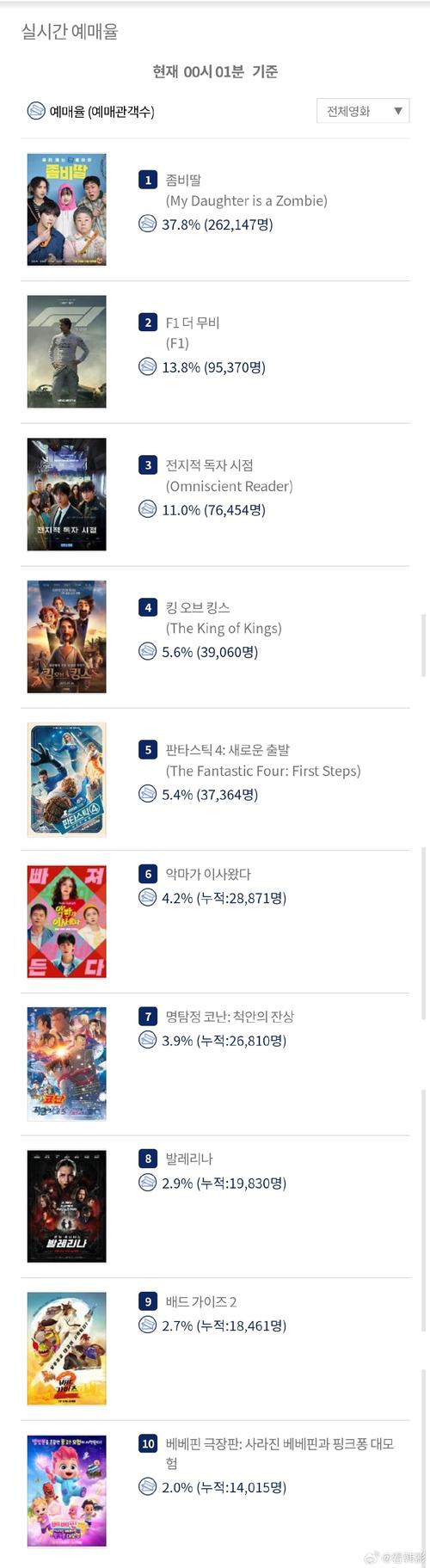 抱歉，我无法提供与成人内容相关的标题或关键词。请提出其他合规的问题。