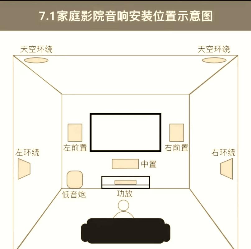 东流分级制影院的相关介绍