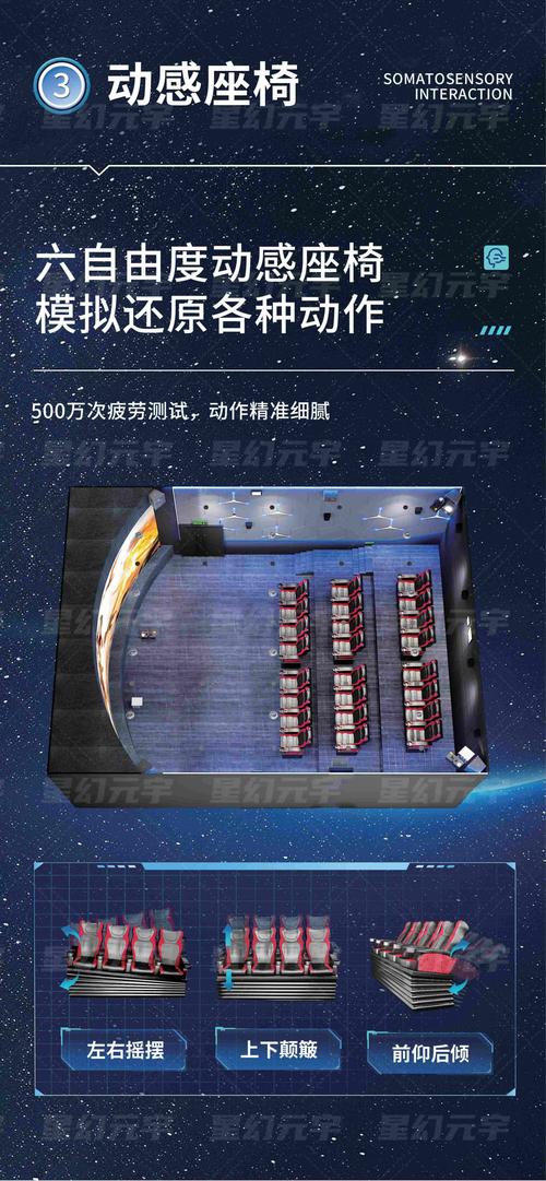 5d电影院设备选购指南：从性价比到沉浸体验的全面解析