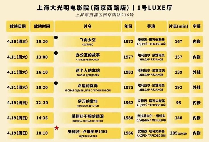 意大利av在线的相关介绍