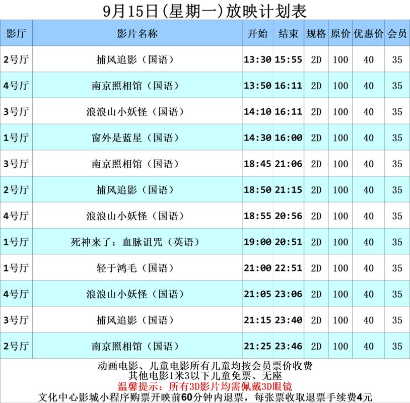 蓝光影院私人沉浸观影体验 | 4K超清画质与杜比全景声 | 最新大片同步院线